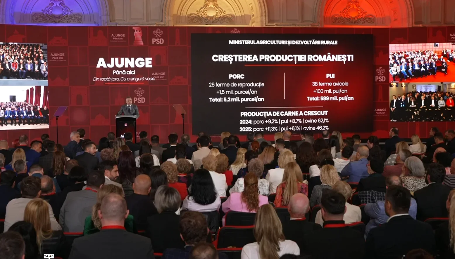 Criza politică,întrebări fără răspuns