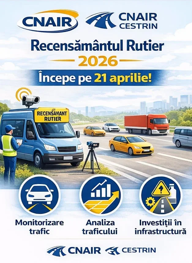 Recensământ al circulației rutiere în România